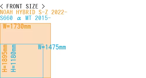 #NOAH HYBRID S-Z 2022- + S660 α MT 2015-
